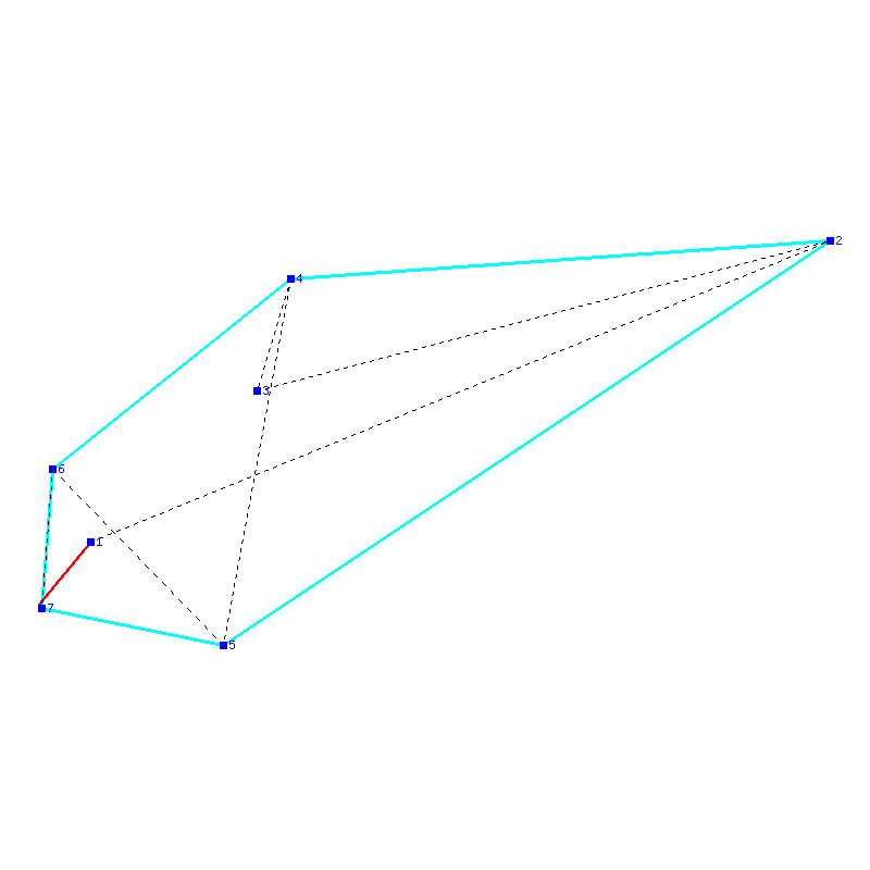 Flugauswertung
